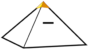 Pyramid