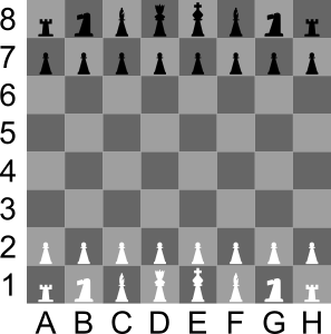 Chessboard